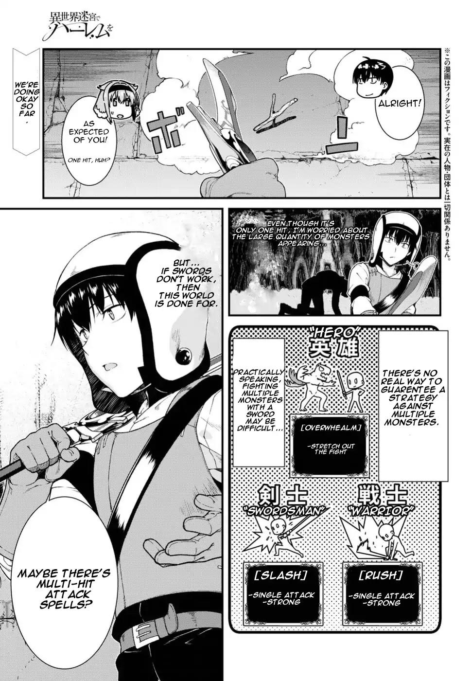 Isekai Meikyuu de Harem o Manga Chapter 62
