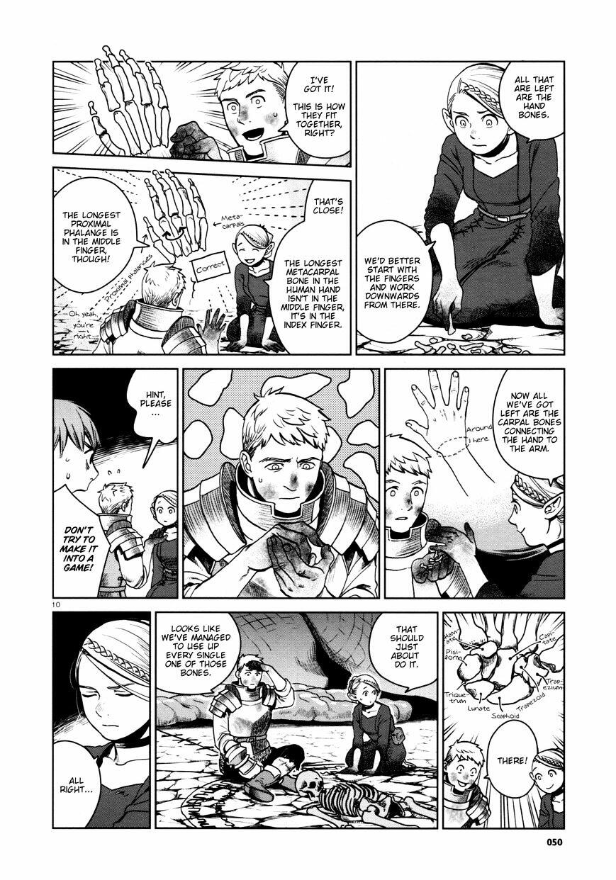 Dungeon Meshi Chapter 27 : Red Dragon V page 10 - Mangakakalot