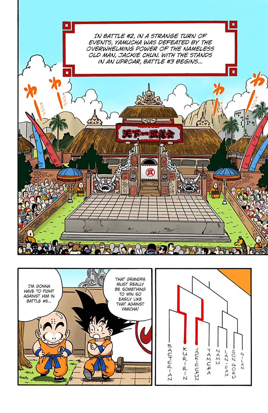 Dragon Ball - Full Color Edition Vol.3 Chapter 38: Battle #3 page 2 - Mangakakalot