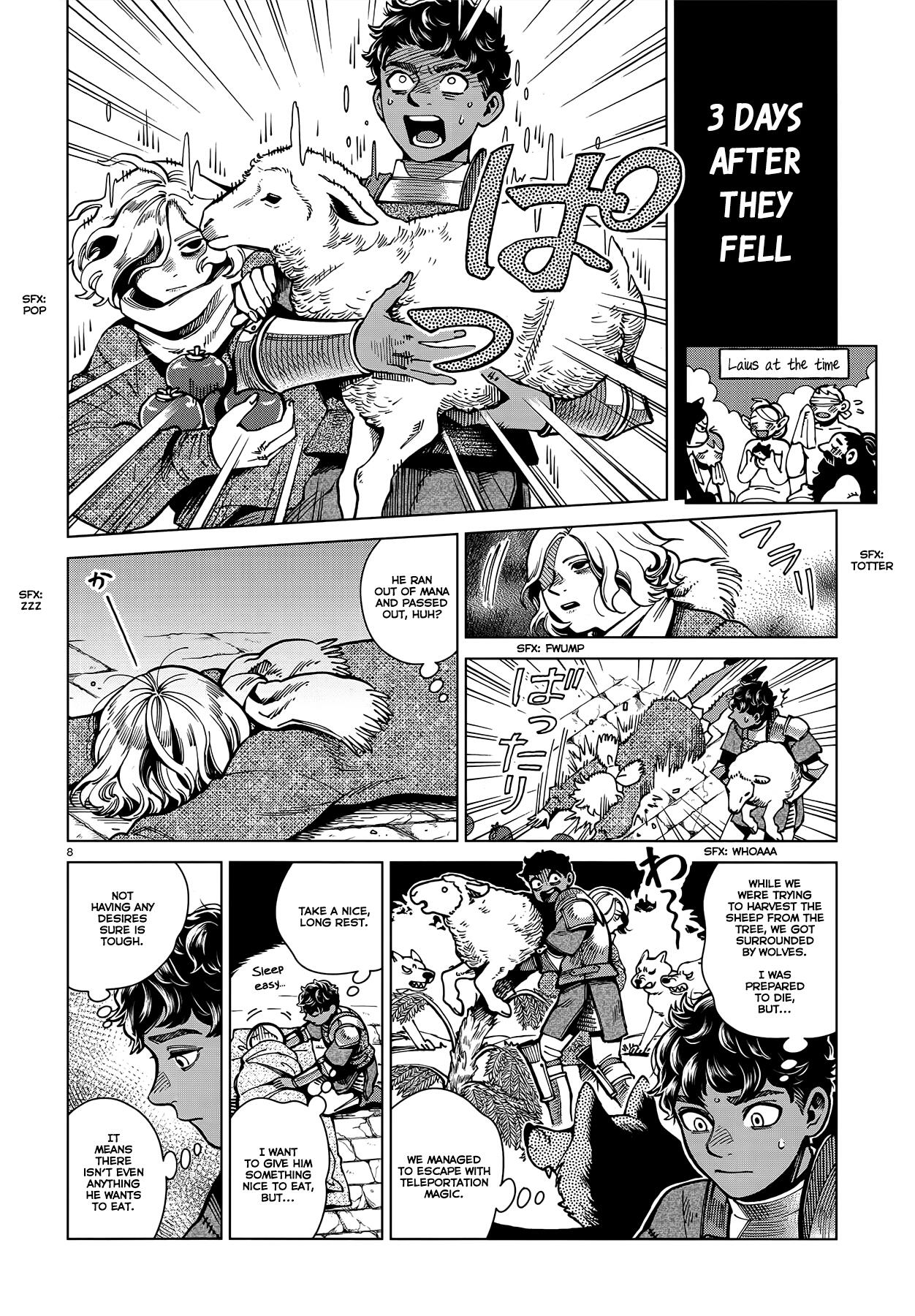 Dungeon Meshi Chapter 62: 6 Days page 8 - Mangakakalot