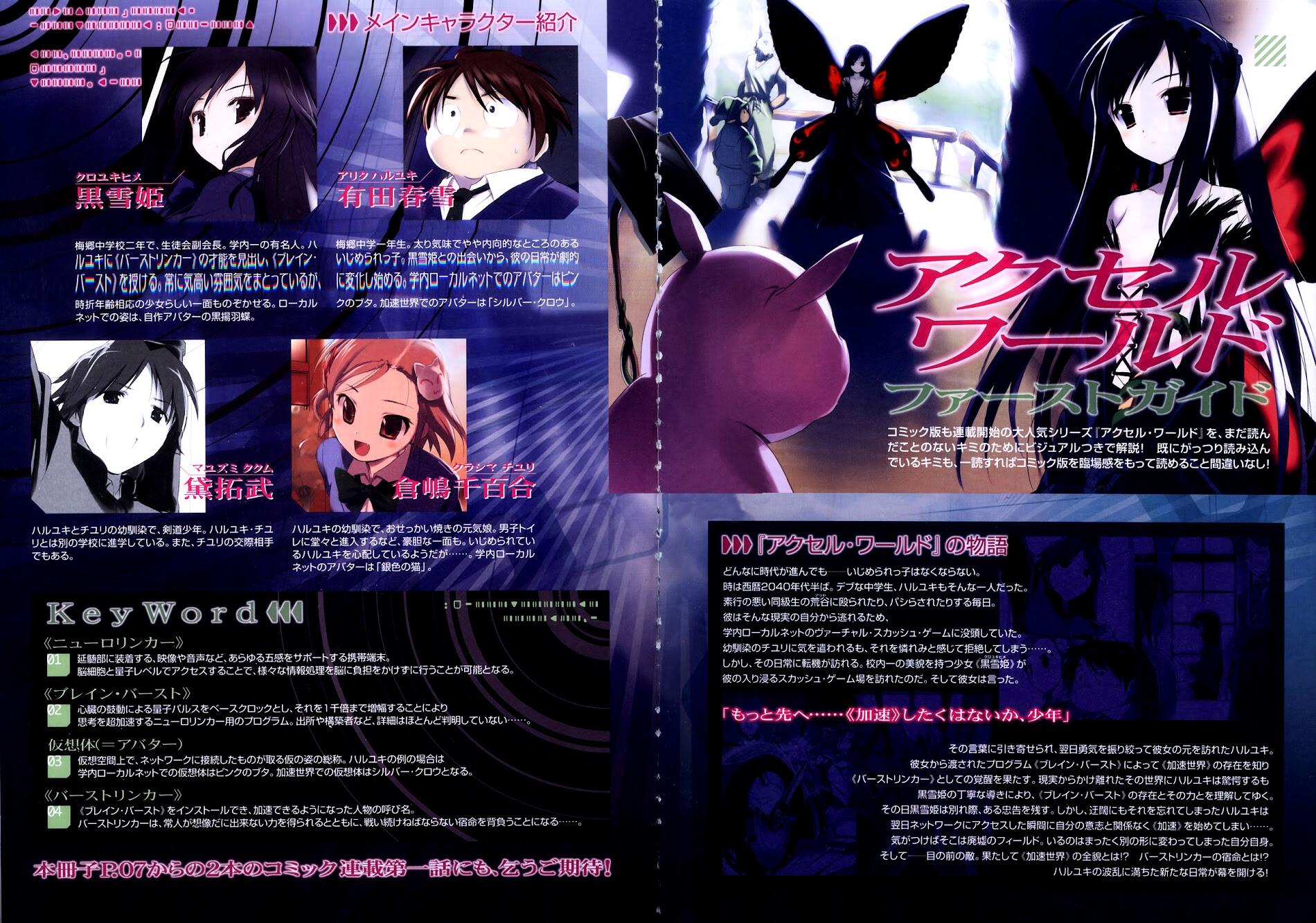 Accel world манга i фото 42