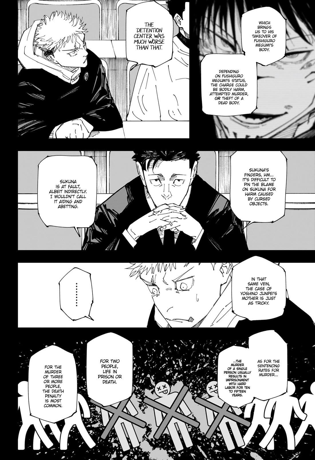 Jujutsu Kaisen Chapter 244 - Jujutsu Kaisen Manga Online