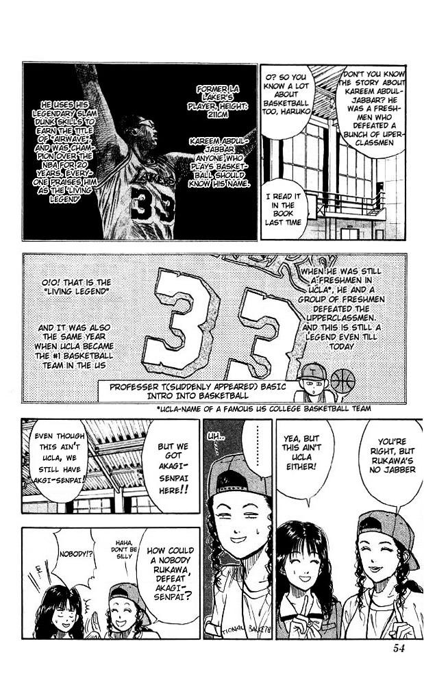 Slam Dunk Vol.2 Chapter 12 : Challenge With Real Power  