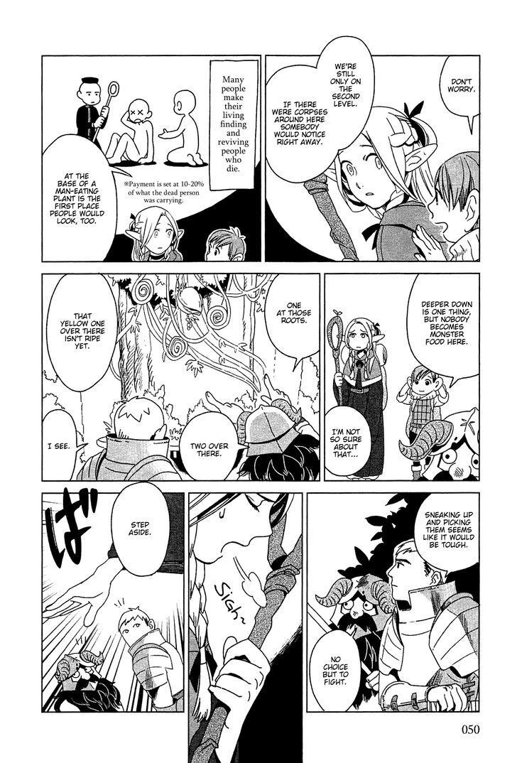 Dungeon Meshi Chapter 2 : Tart page 10 - Mangakakalot