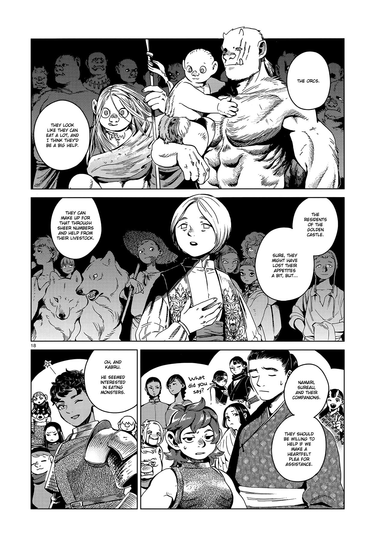 Dungeon Meshi Chapter 52: Bacon And Eggs page 18 - Mangakakalot
