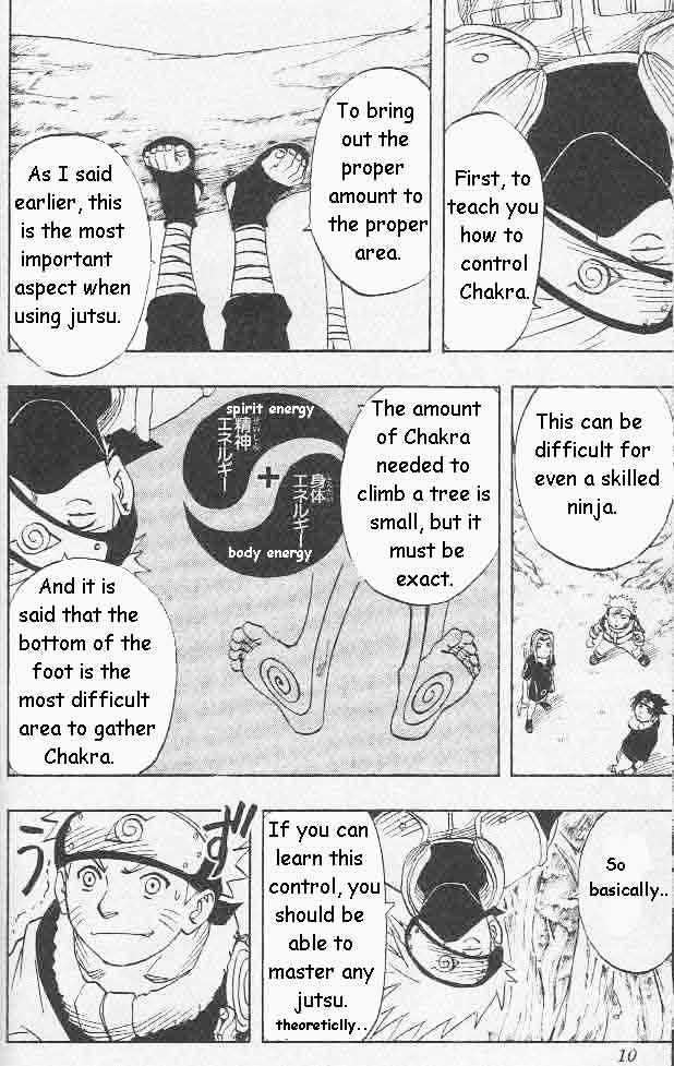 Naruto Vol.3 Chapter 18 : Training Commence  