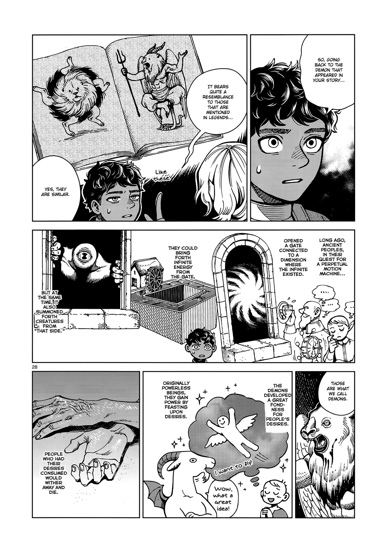 Dungeon Meshi Chapter 62: 6 Days page 28 - Mangakakalot