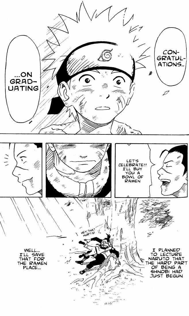 Vol.1 Chapter 1 – Naruto Uzumaki!! | 52 page