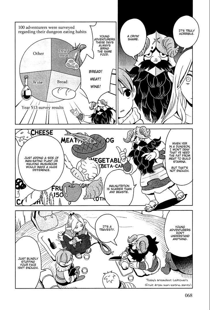 Dungeon Meshi Chapter 3 : Roast Basilisk page 4 - Mangakakalot