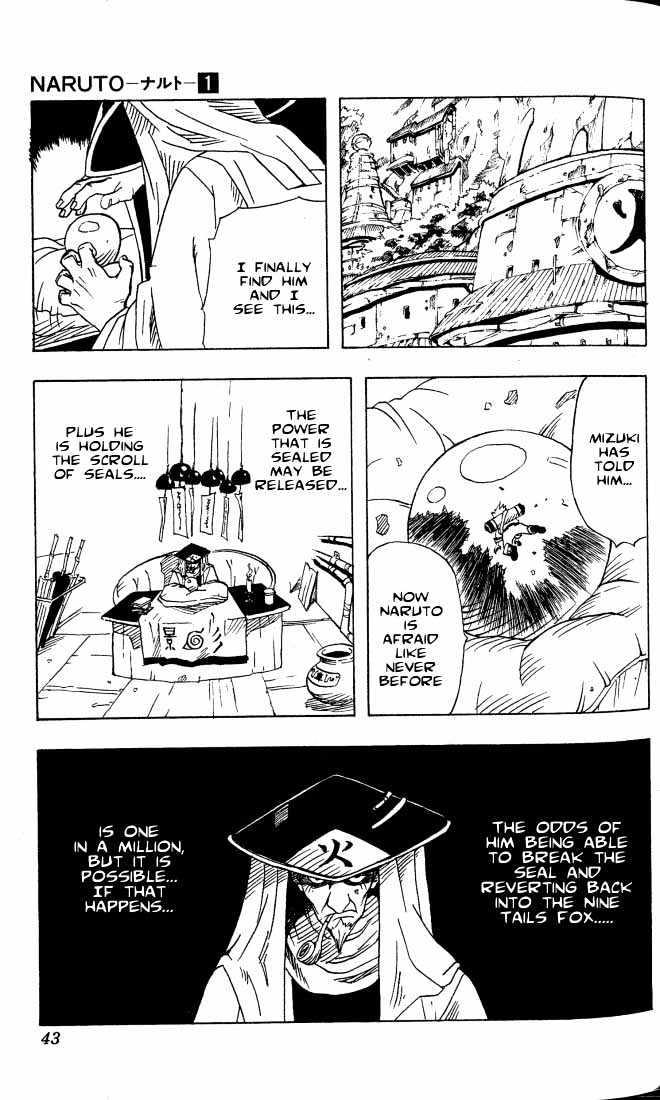 Vol.1 Chapter 1 – Naruto Uzumaki!! | 37 page
