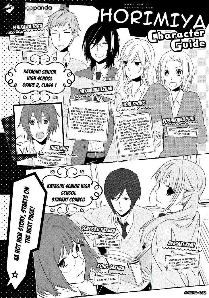Horimiya Manga, Chapter 82 page 2