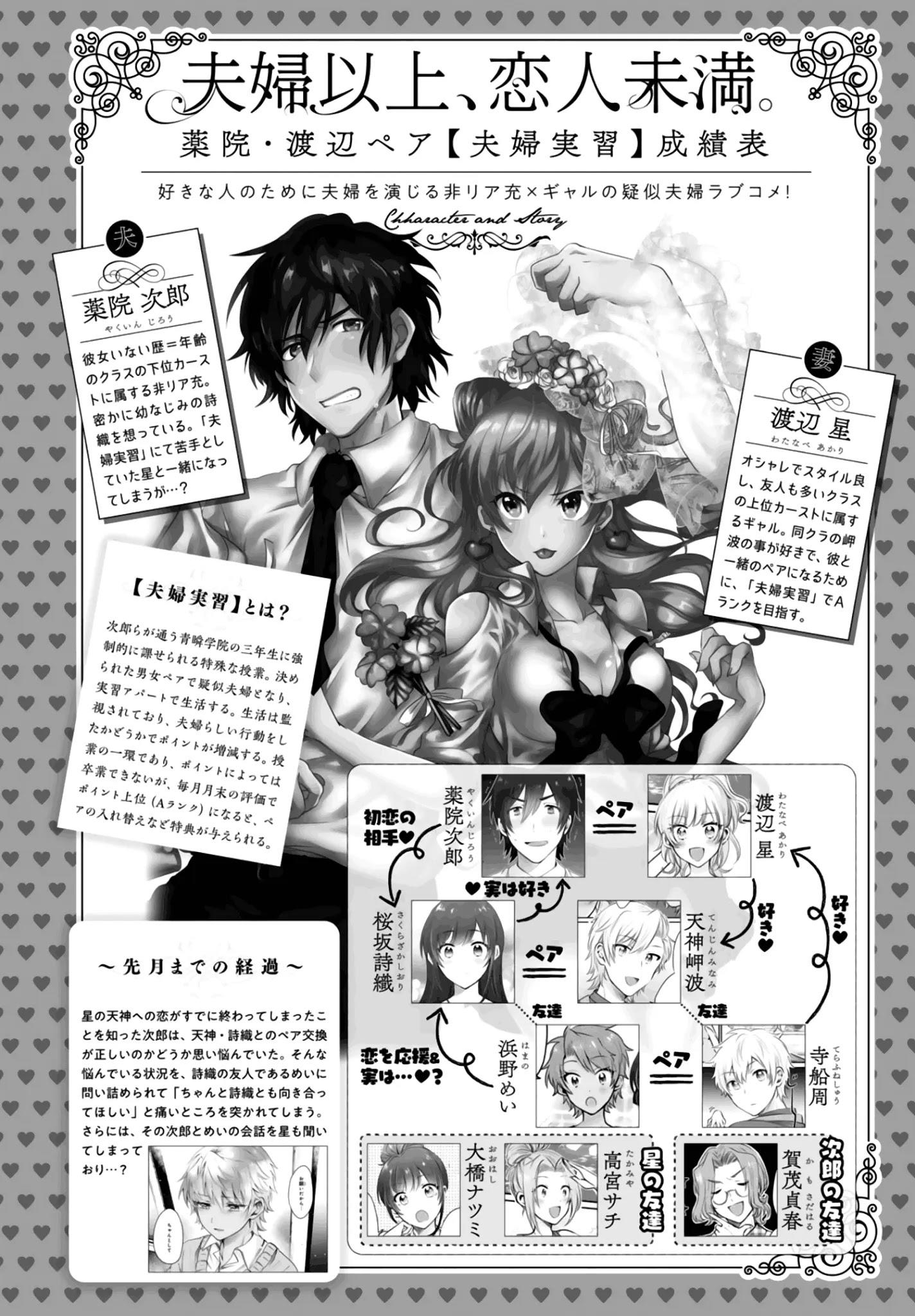 Fuufu Ijou, Koibito Miman. [Chapter 66] Next [Chapter 70]