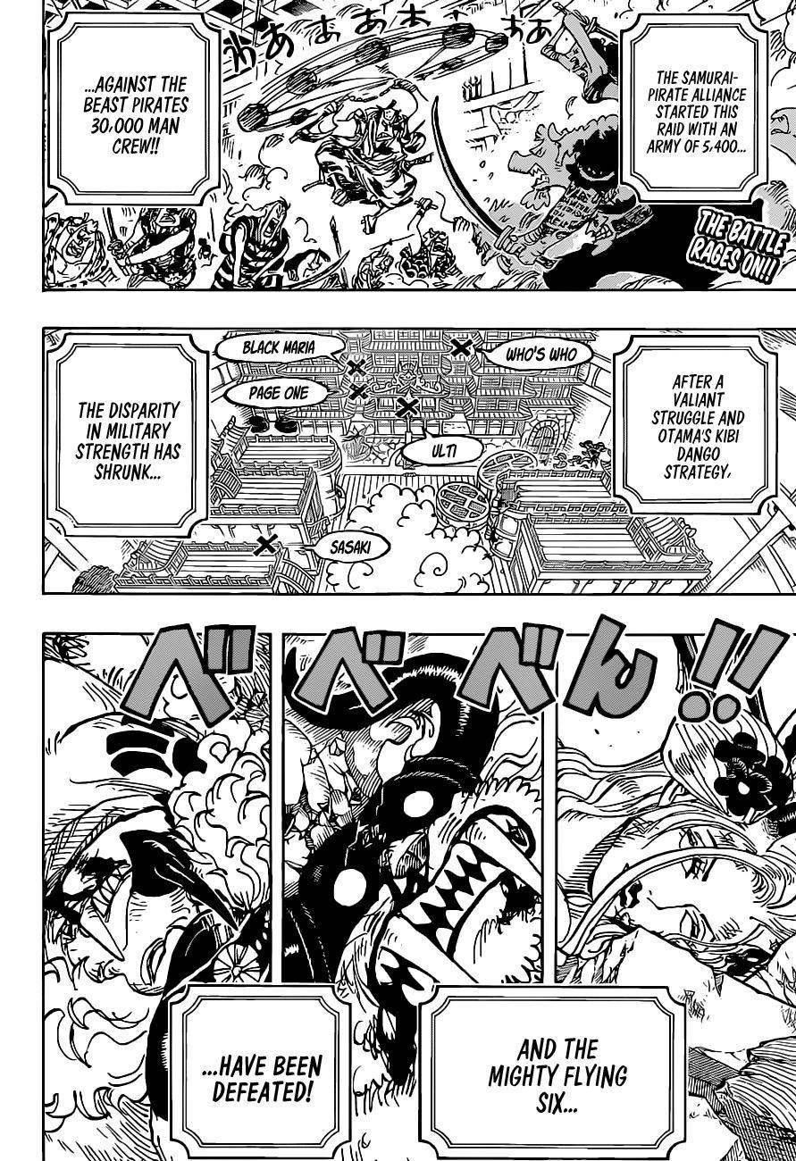 Read One Piece 1033: Zoro's Past and Strenght!