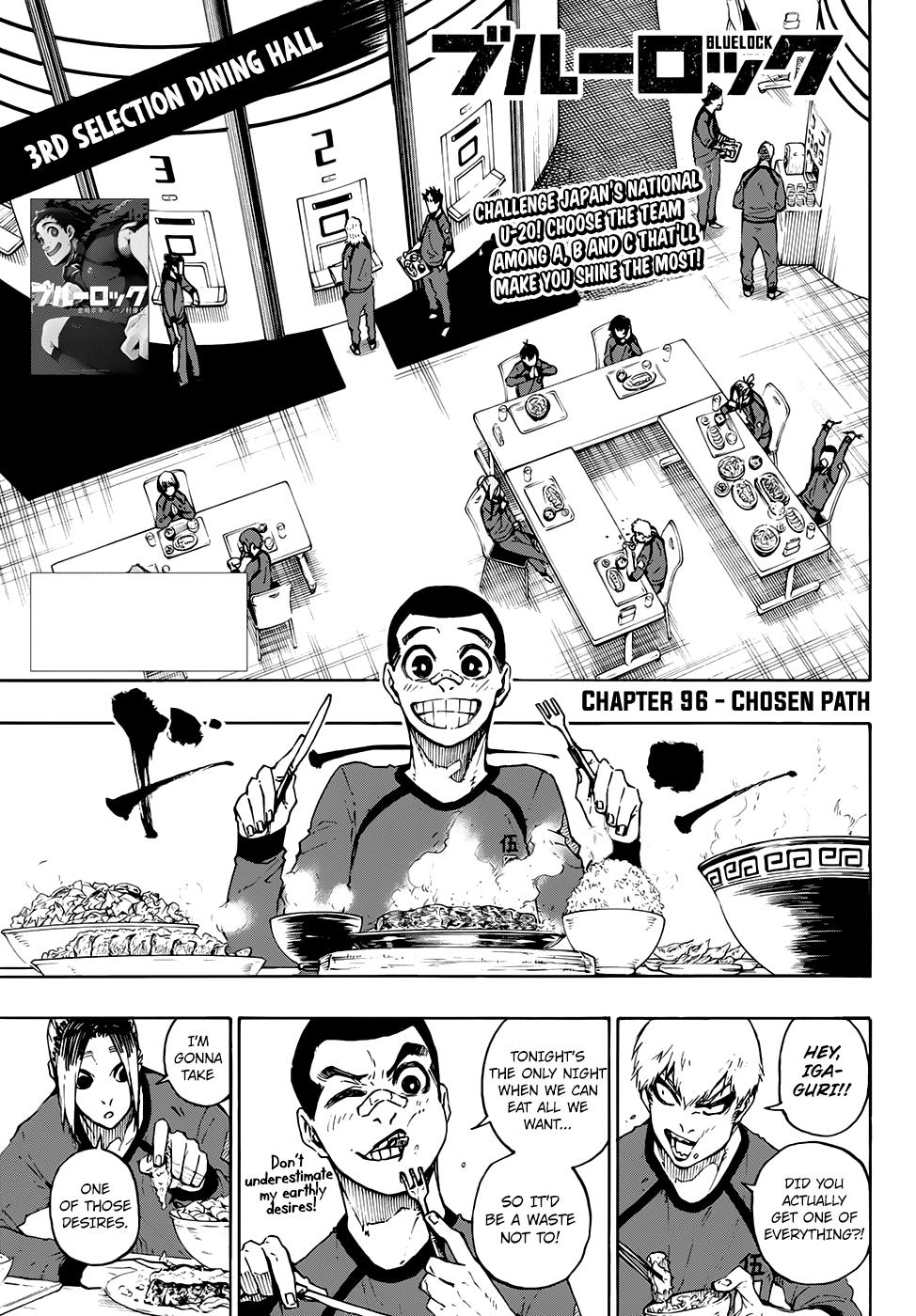 Blue Lock Manga: Most disappointing players in Neo-Egotist League