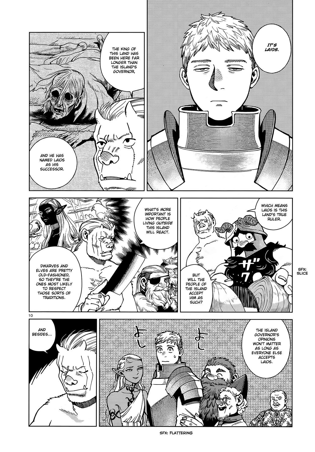 Dungeon Meshi Chapter 95: Falin Iii page 10 - Mangakakalot
