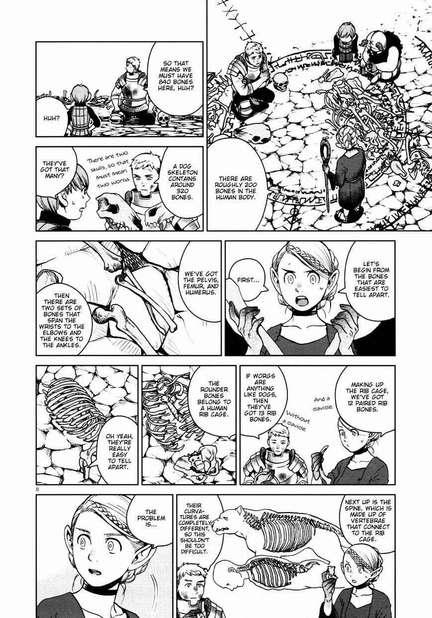 Dungeon Meshi Chapter 27 : Red Dragon V page 8 - Mangakakalot