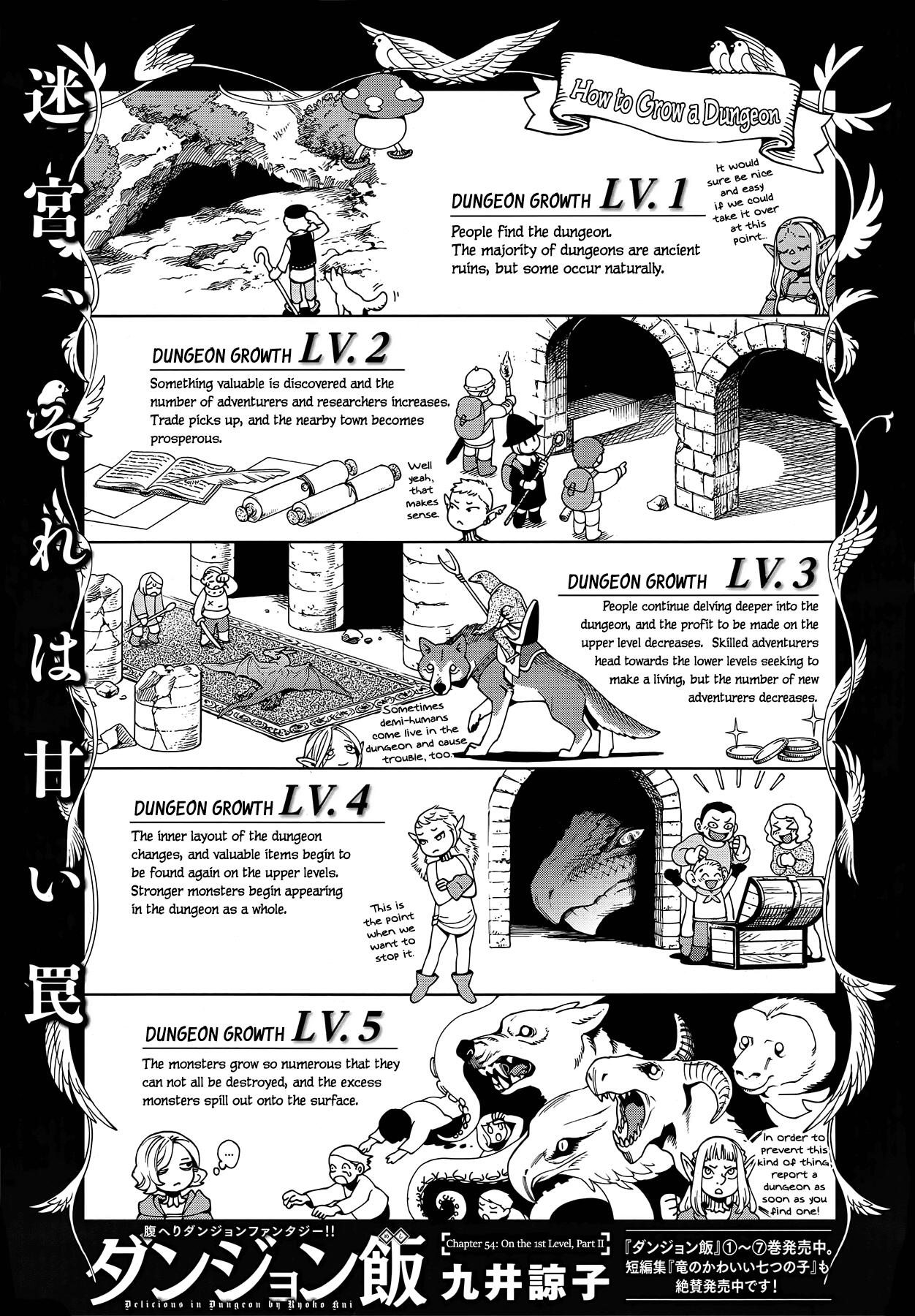 Dungeon Meshi Chapter 54: On The 1St Level, Part Ii page 1 - Mangakakalot