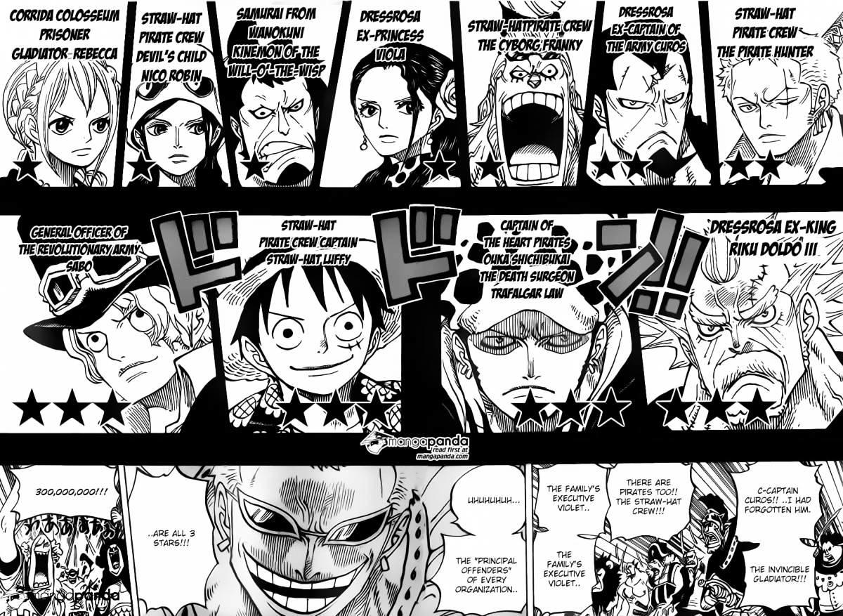 One Piece Chapter 1057 Spoilers - Luffy Leaves Wanokuni With His Crew