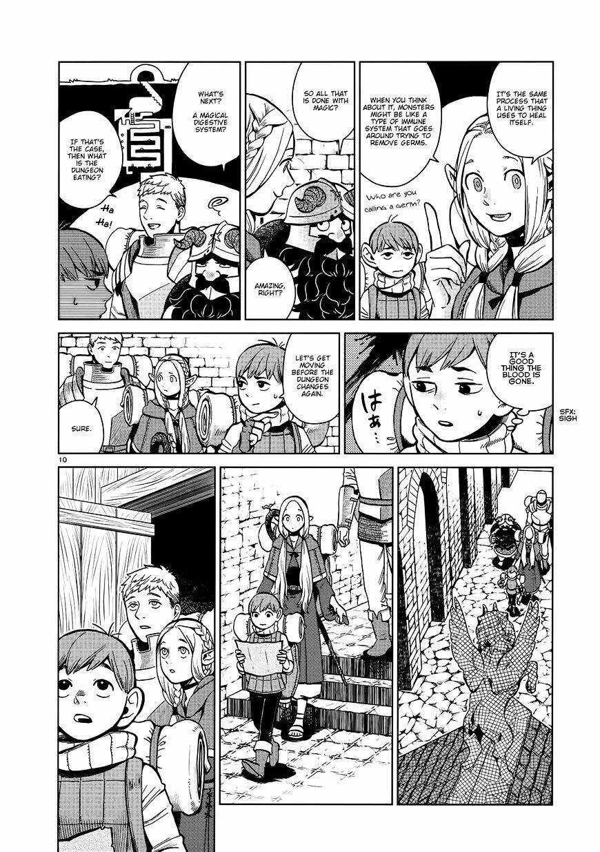 Dungeon Meshi Chapter 35 : Cleaners page 10 - Mangakakalot