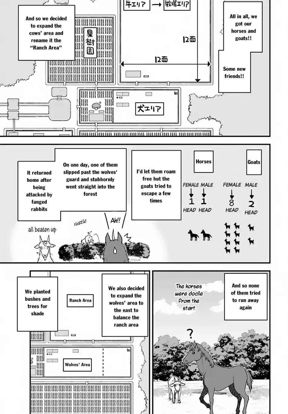 Isekai Nonbiri Nouka Chapter 35: Food Culture page 6 - isekainonbirinoukachapters.com