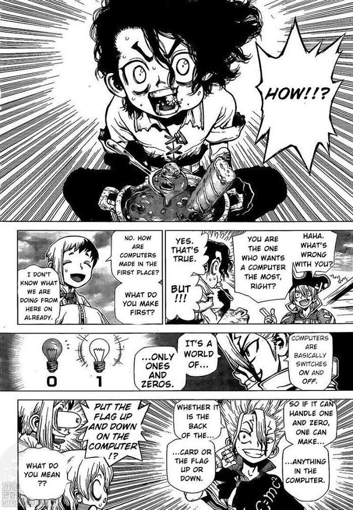 Dr Stone, Chapter 206 - Dr Stone Manga Online