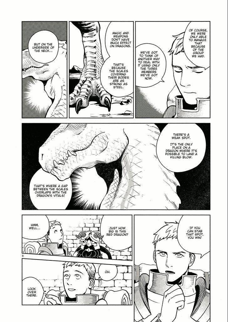 Dungeon Meshi Chapter 23 : Red Dragon page 8 - Mangakakalot