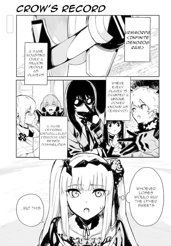 Crow Record Infinite Dendrogram Another Chapter 2 Read Crow Record Infinite Dendrogram Another Chapter 2 Online At Allmanga Us Page 1