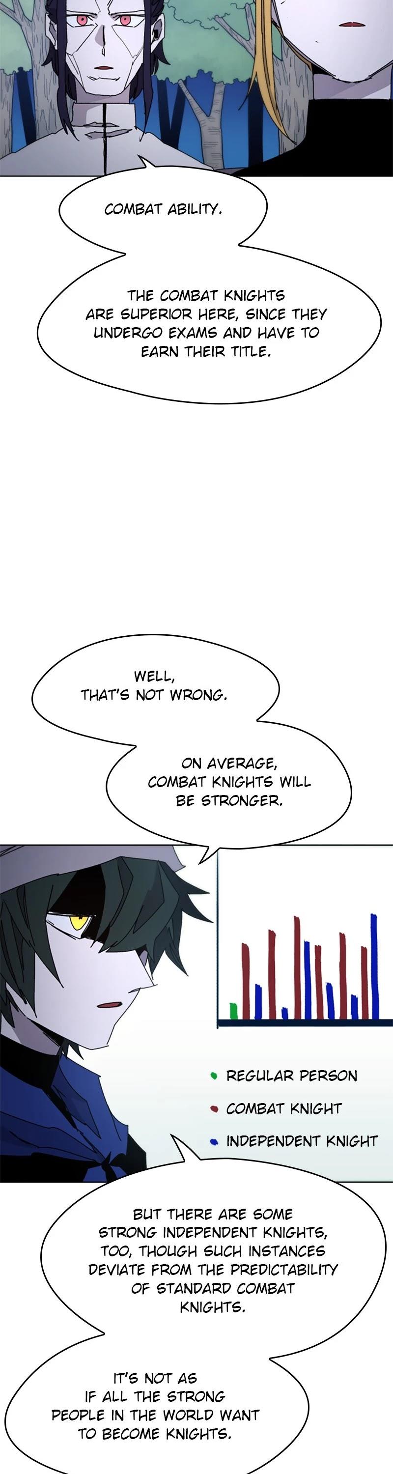 The Ember Knight Chapter 36: Episode 36 page 13 - Mangakakalot