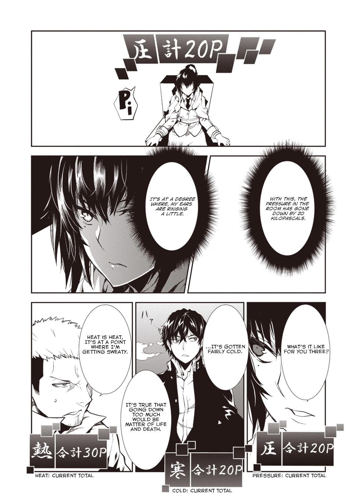 Rengoku Deadroll Chapter 10: Sin Of The Mad Ring page 25 - Mangakakalots.com