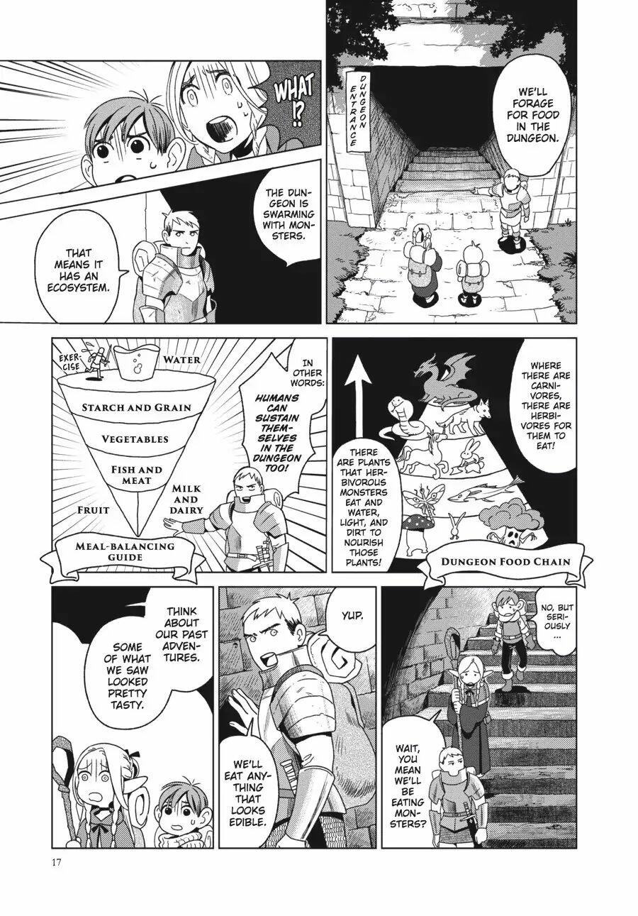 Dungeon Meshi Chapter 1: Hot Pot page 17 - Mangakakalot