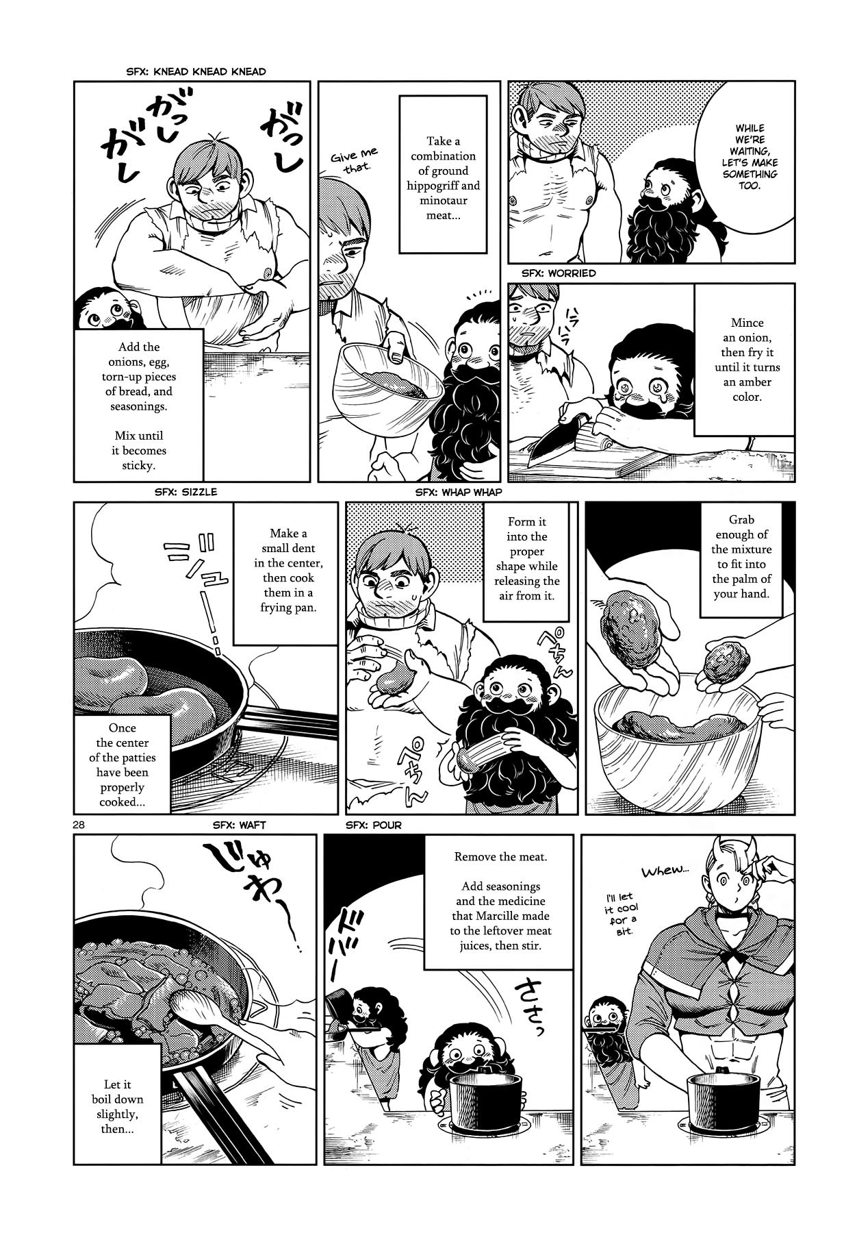 Dungeon Meshi Chapter 55: On The 1St Level, Part Iii page 27 - Mangakakalot