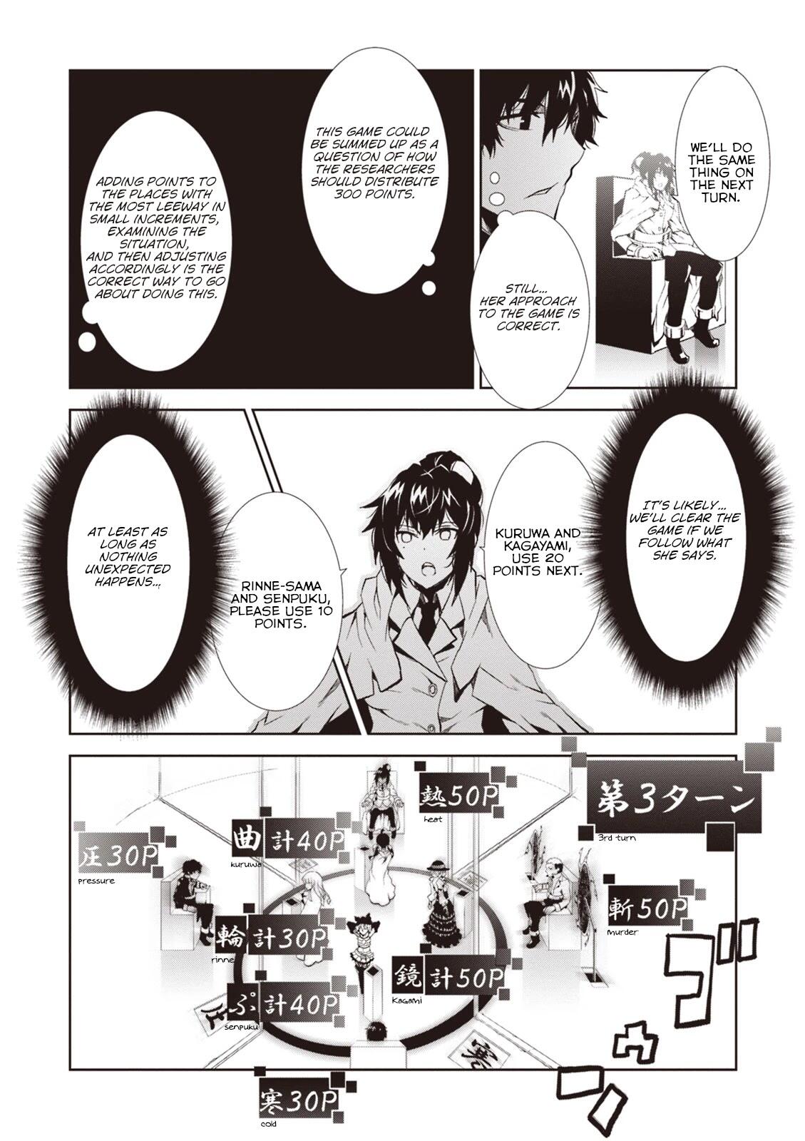 Rengoku Deadroll Chapter 10: Sin Of The Mad Ring page 29 - Mangakakalots.com