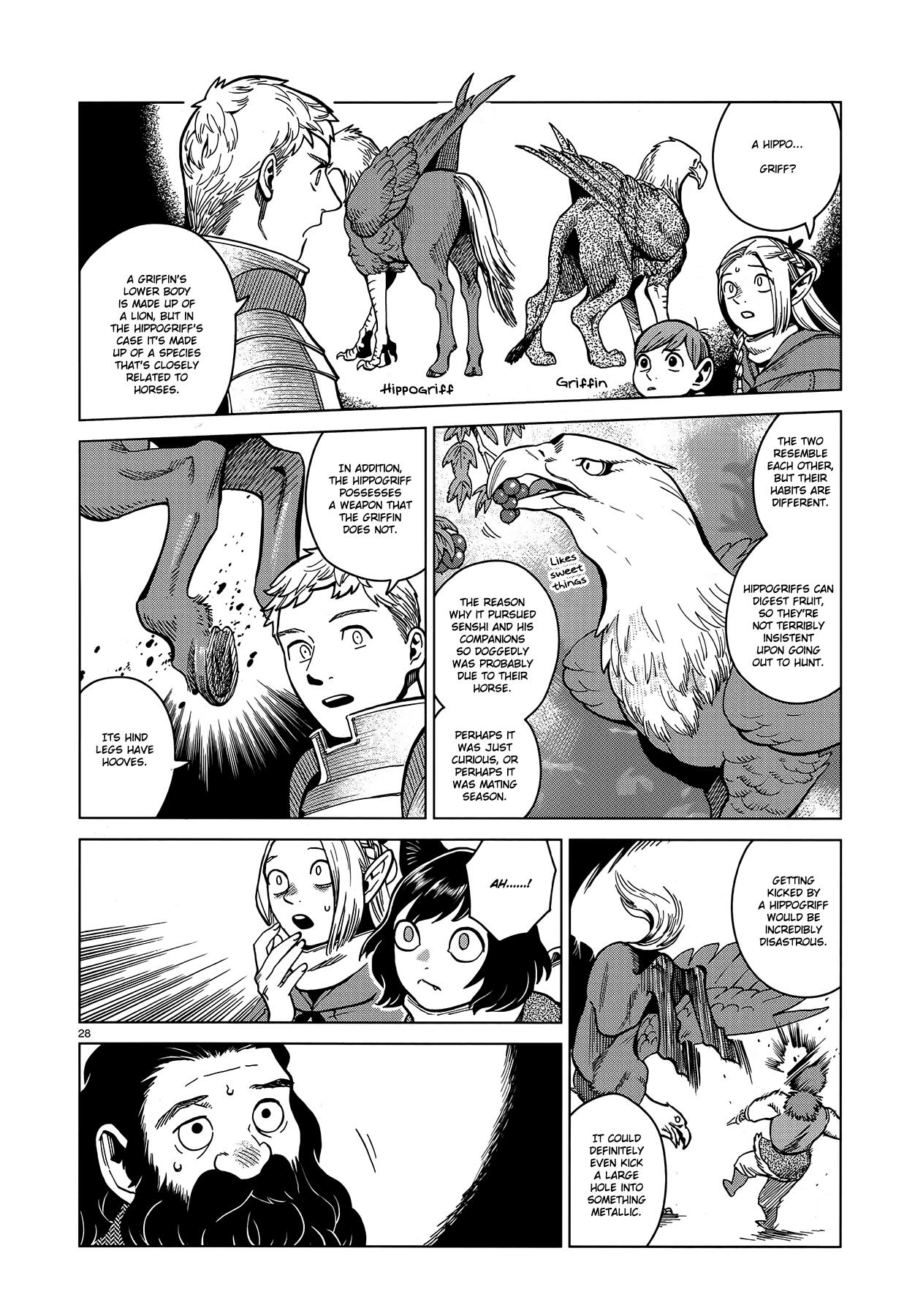Dungeon Meshi Chapter 49: Griffin Soup page 28 - Mangakakalot