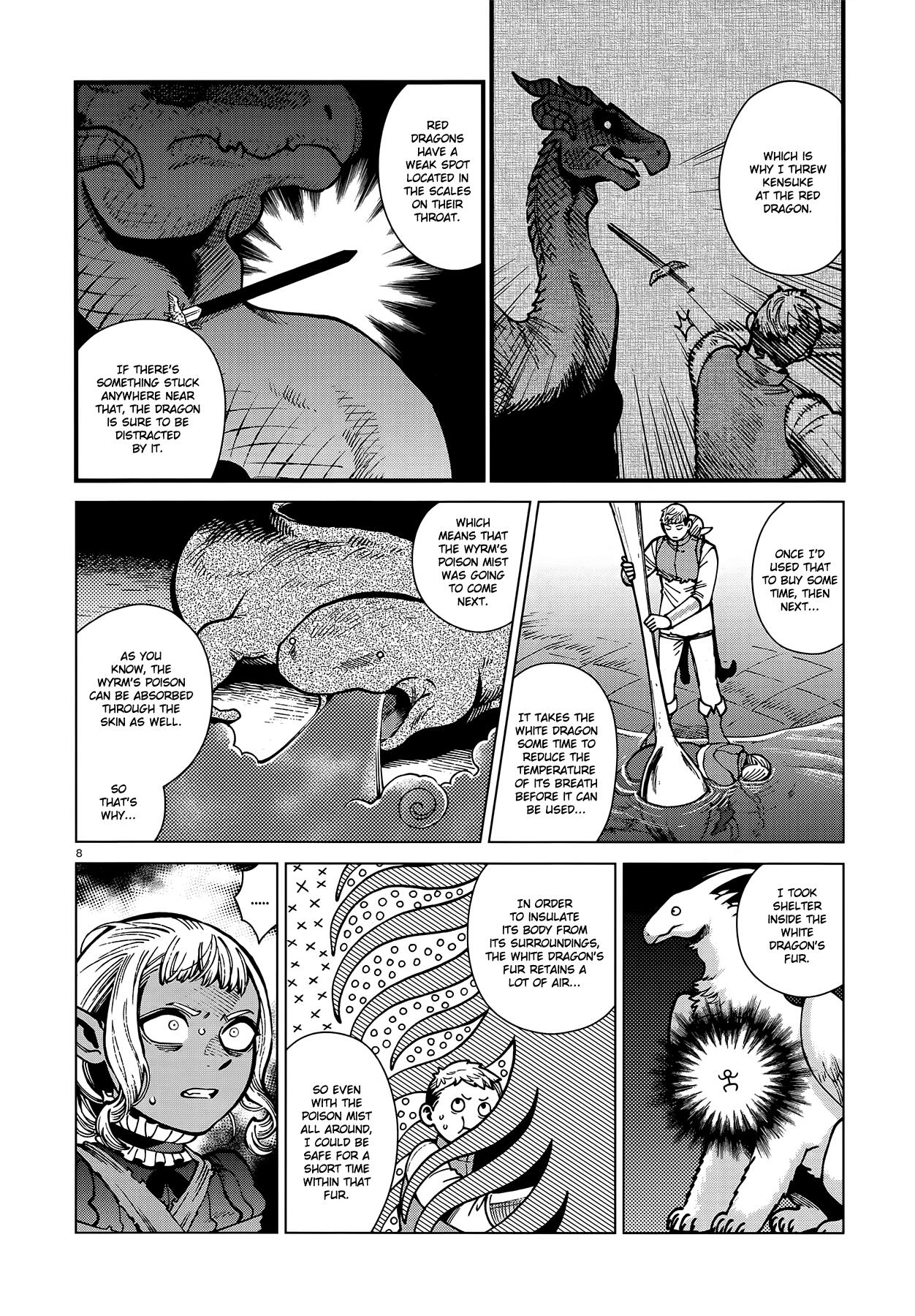 Dungeon Meshi Chapter 71: Thistle Iv page 8 - Mangakakalot