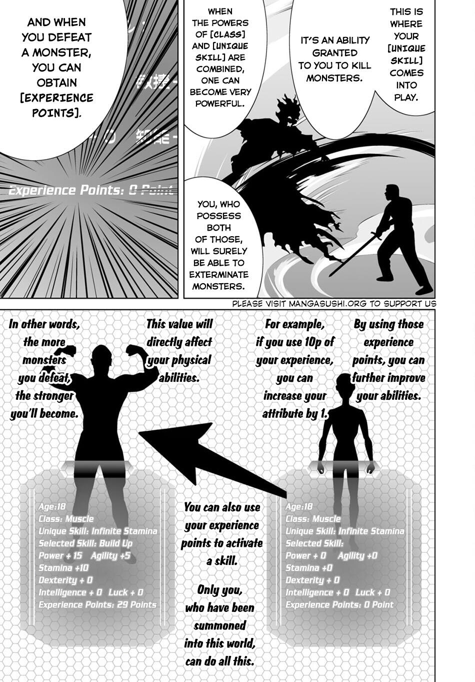 ISEKAI NI SHOUKAN SARETAN DAKEDO, NANDEMO KIRETESHIMAU KENNOU WO TENI IRETA NODE EASY MODE DESHITA chapter-1 Page 36