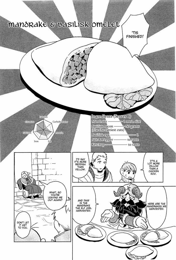 Dungeon Meshi Chapter 4 : Omelette page 22 - Mangakakalot