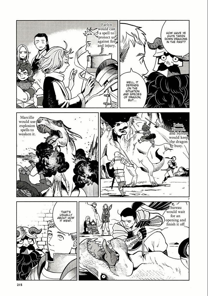 Dungeon Meshi Chapter 23 : Red Dragon page 7 - Mangakakalot
