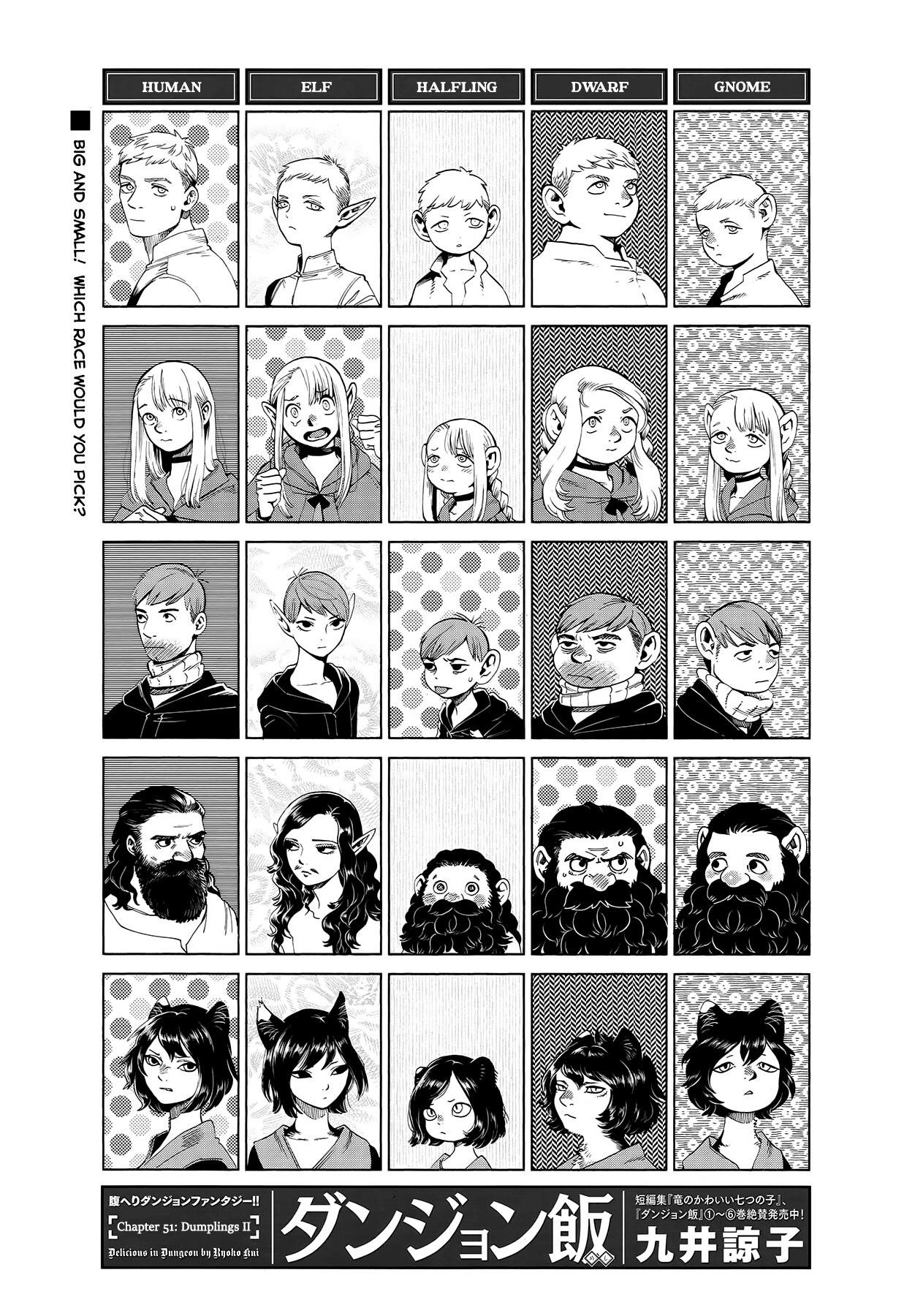 Dungeon Meshi Chapter 51: Dumplings Ii page 1 - Mangakakalot