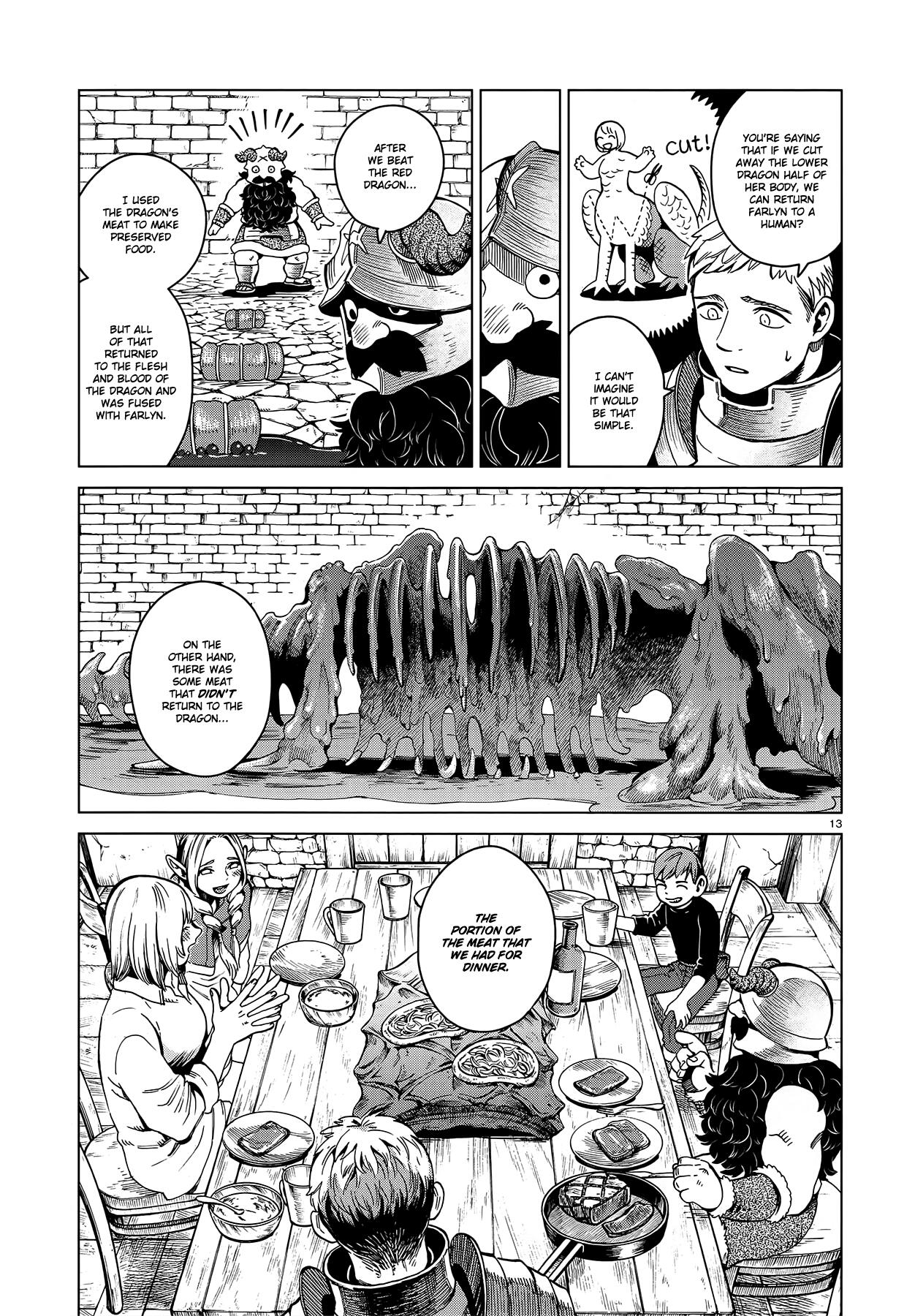 Dungeon Meshi Chapter 52: Bacon And Eggs page 13 - Mangakakalot