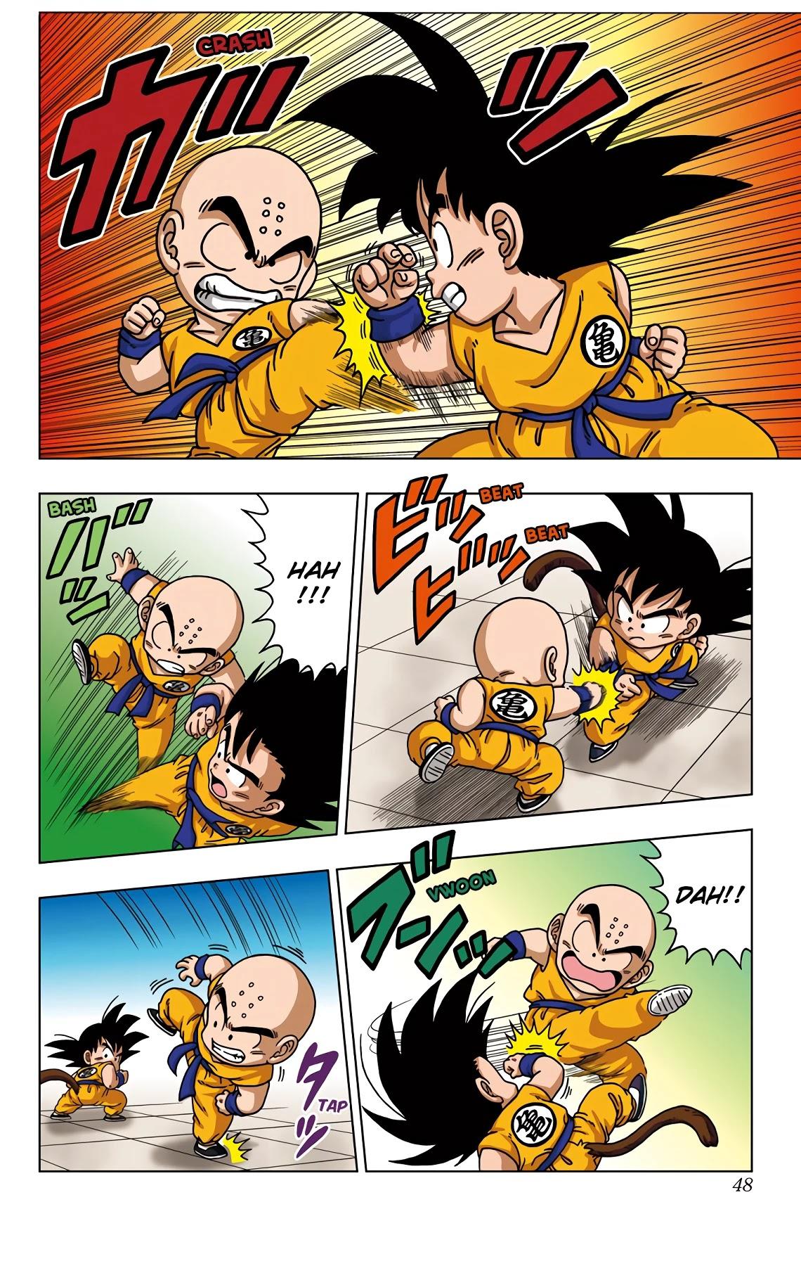 SSJ5 Goku vs Krillin - Battles - Comic Vine