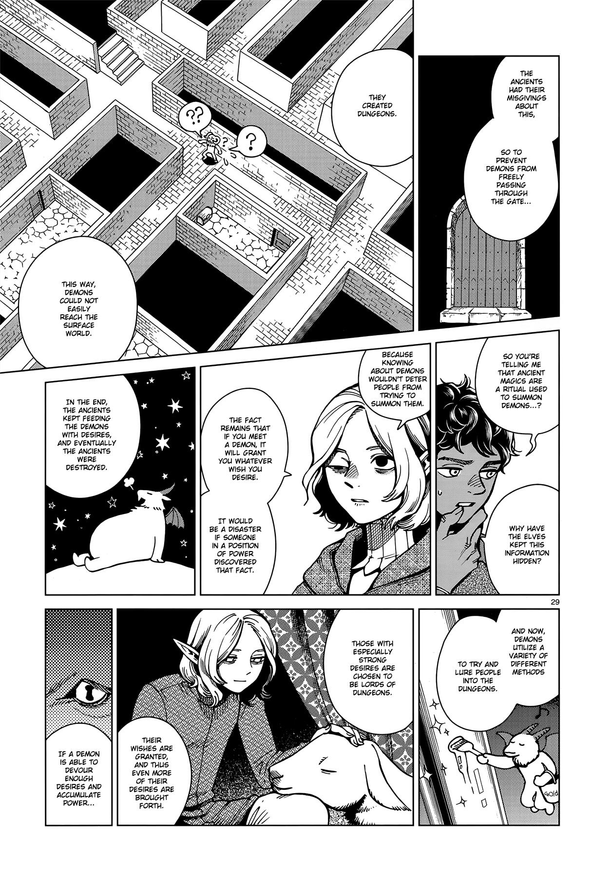 Dungeon Meshi Chapter 62: 6 Days page 29 - Mangakakalot