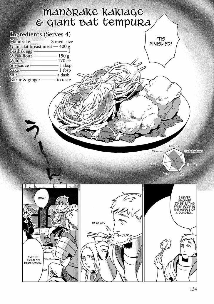 Dungeon Meshi Chapter 5 : Kakiage page 22 - Mangakakalot