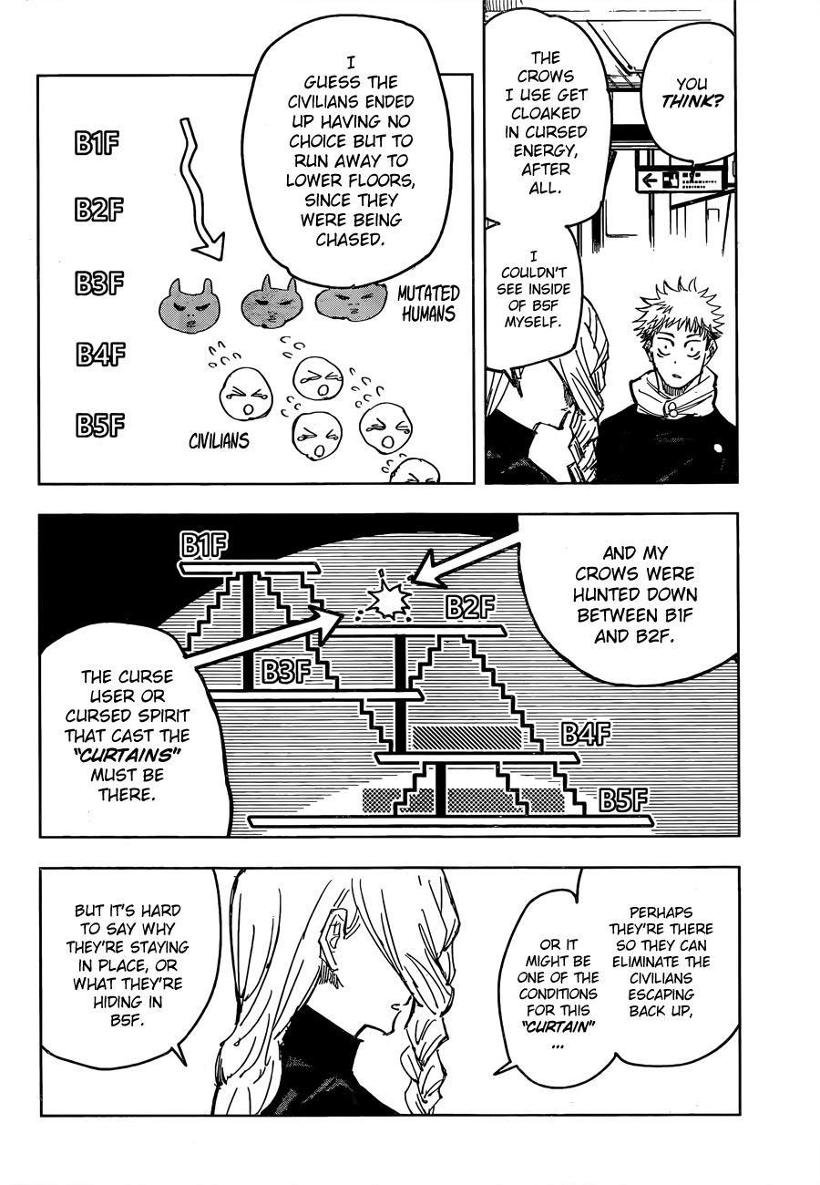 Jujutsu Kaisen Chapter 86: Shibuya Incident Iv page 7 - Mangakakalot
