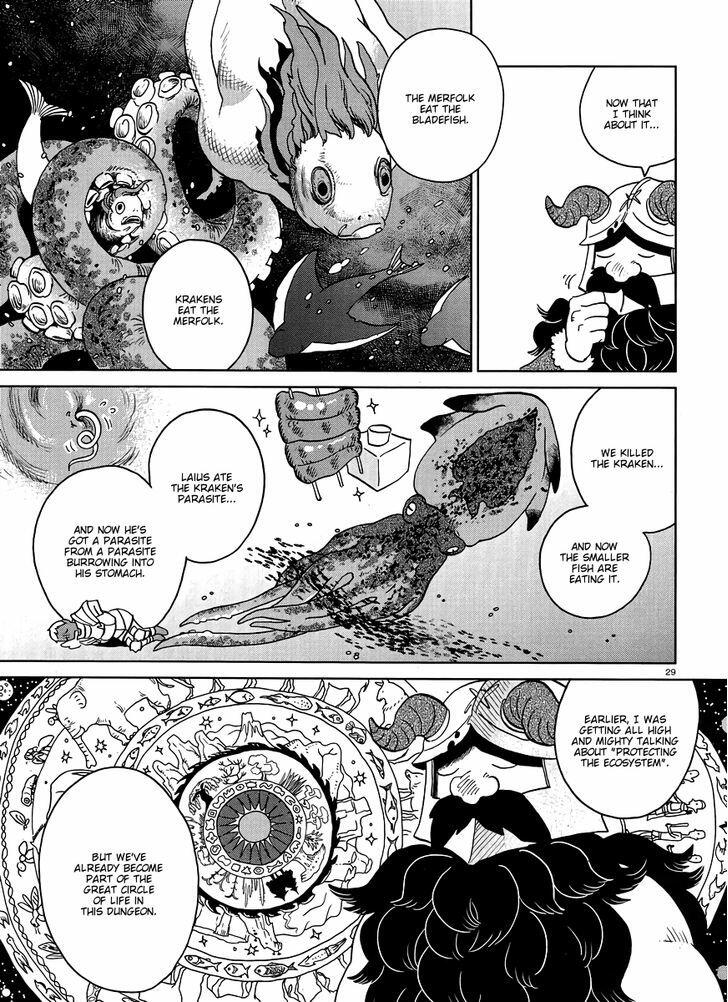 Dungeon Meshi Chapter 16 : Kabayaki page 29 - Mangakakalot
