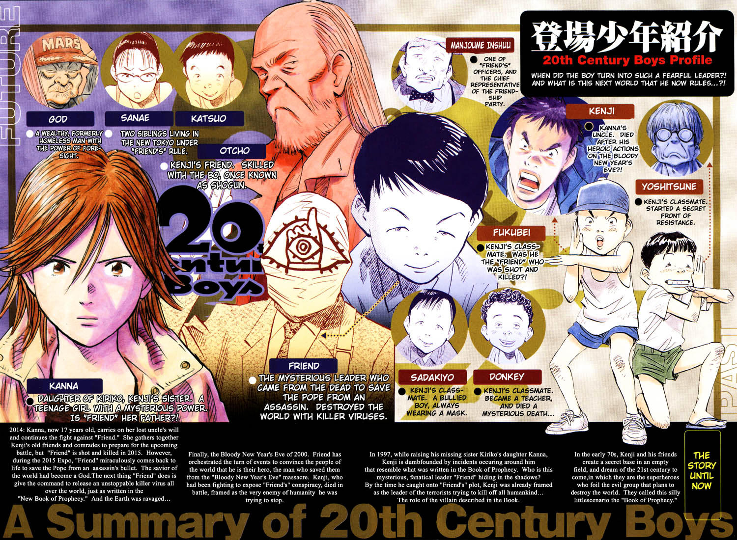 Kissmanga Read Manga th Century Boys Chapter Vol 16 Chapter 171