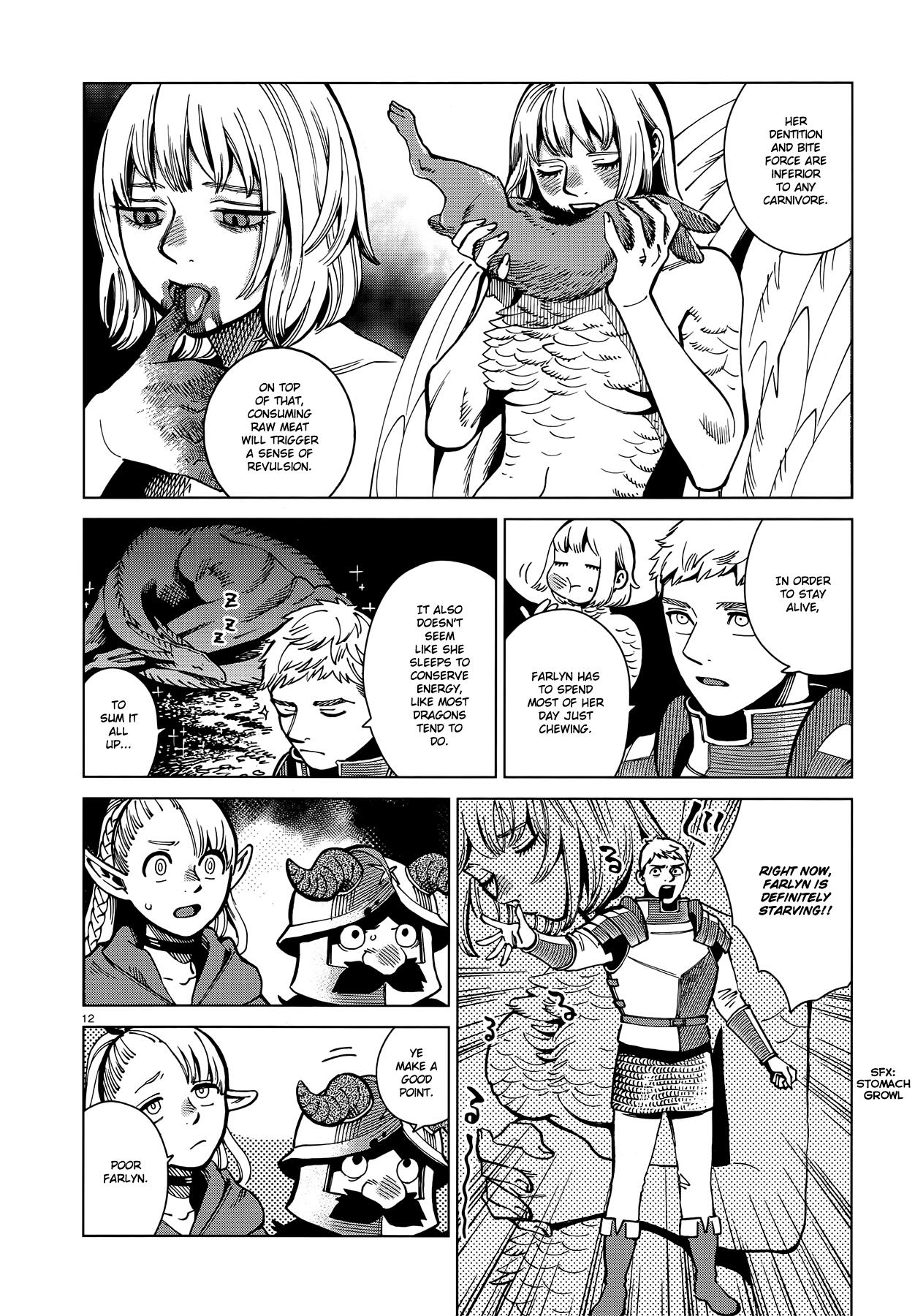 Dungeon Meshi Chapter 64: Rabbit page 12 - Mangakakalot