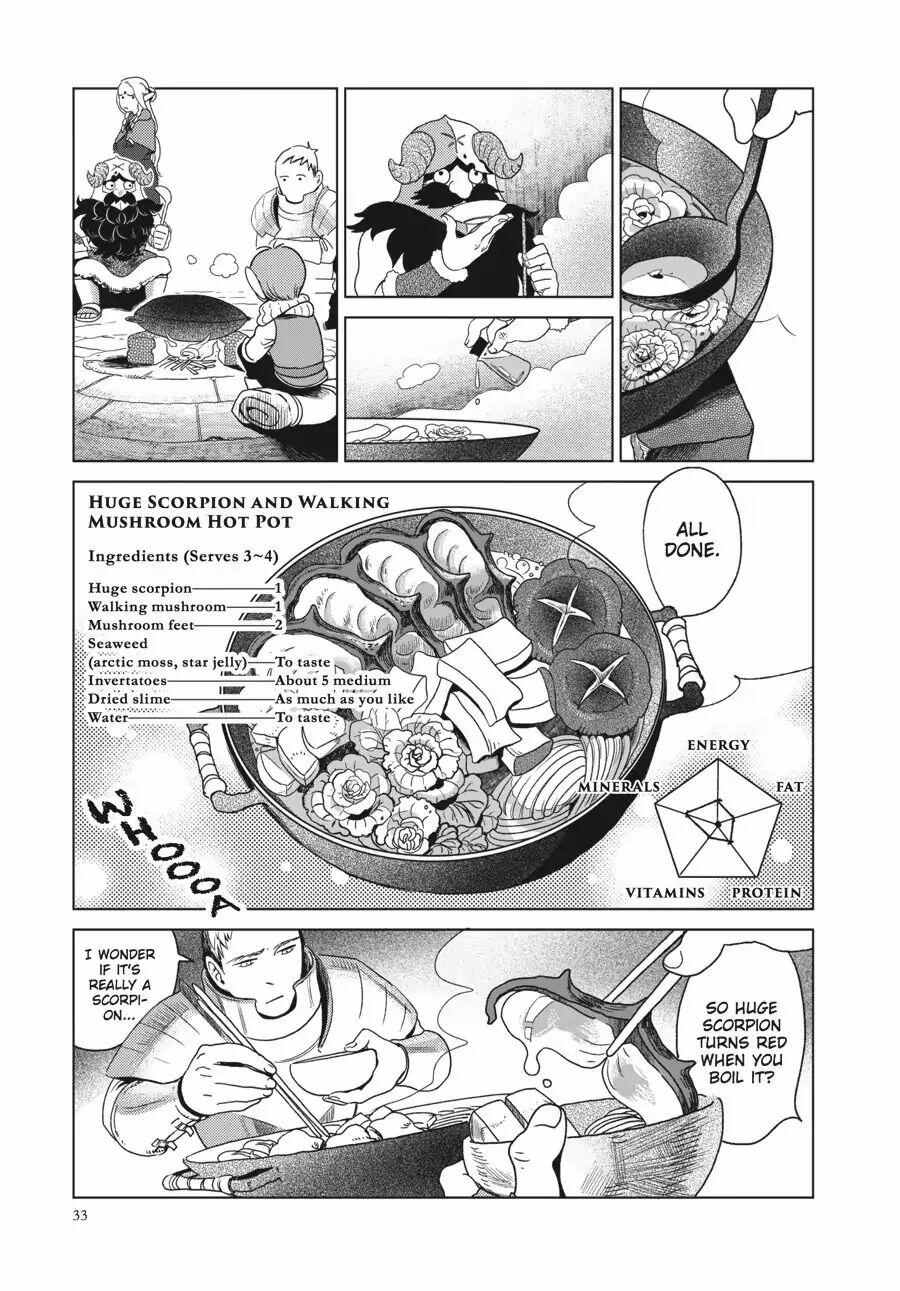 Dungeon Meshi Chapter 1: Hot Pot page 33 - Mangakakalot