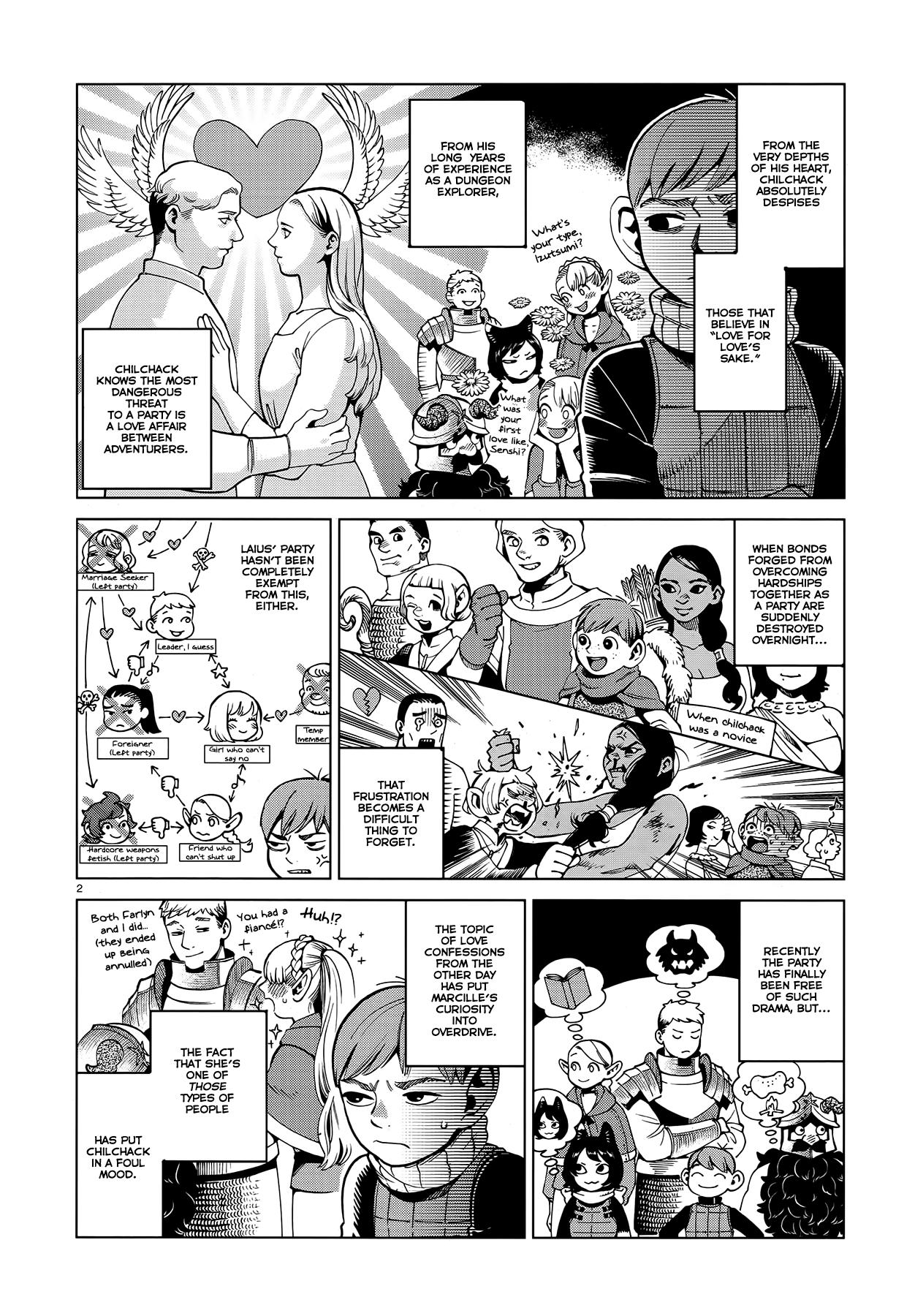 Dungeon Meshi Chapter 56: Bicorn page 2 - Mangakakalot
