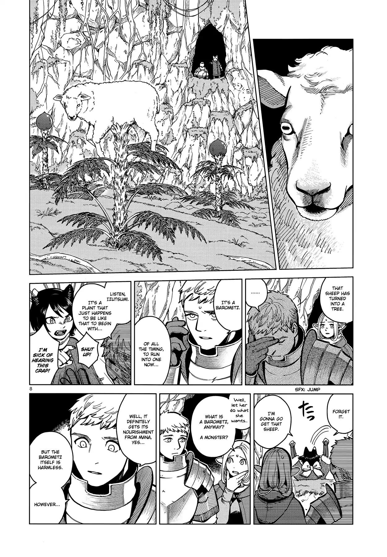 Dungeon Meshi Chapter 44: Barometz page 8 - Mangakakalot