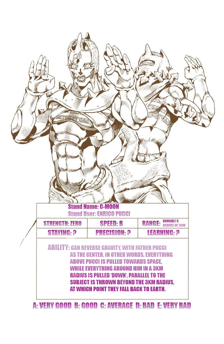 Stand Stats Part 5 